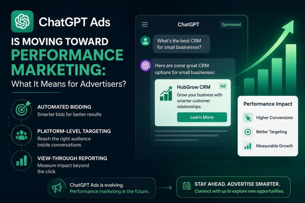 Chatgpt ads